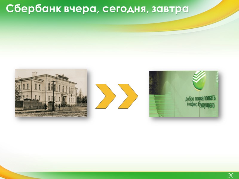 Сбербанк вчера, сегодня, завтра   30 2010 ФИЛЬМ